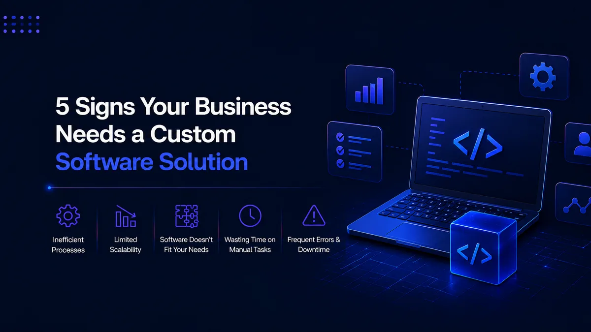 Illustration for the blog 5 Signs Your Business Needs a Custom Software Solution, showing inefficient processes, limited scalability, manual tasks, software mismatch and frequent errors as key warning signs.