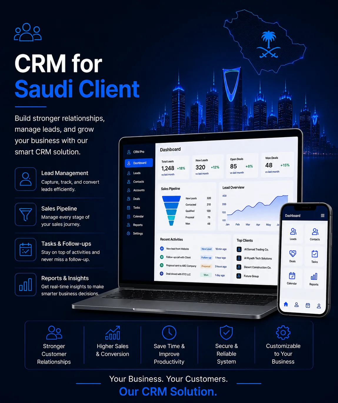 CRM software portfolio project by Arish IT Services for a Saudi client, featuring lead management, sales pipeline tracking, follow-ups, reports and customer relationship management.