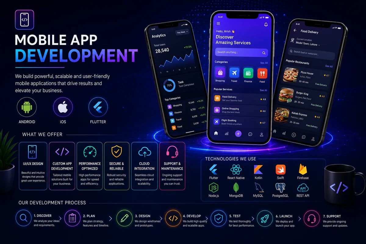 Mobile app development services by Arish IT Services for Android, iOS and Flutter applications with UI UX design, secure development and ongoing support.